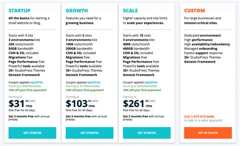 wpengine pricing.